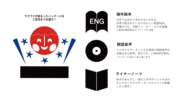 チャラン・ポ・ランタンがトーハクでミニコンサート披露!海外絵本とレコードの宅配パッケージ「ものがたりレコーズ」初お披露目イベント開催 14 チャラン・ポ・ランタンがトーハクでミニコンサート披露!海外絵本とレコードの宅配パッケージ「ものがたりレコーズ」初お披露目イベント開催