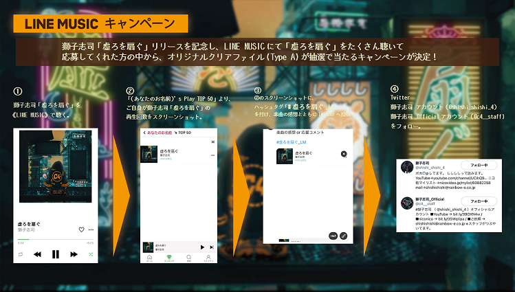 獅子志司、プロジェクトセカイ書き下ろし楽曲「虚ろを扇ぐ」セルフカバーMV公開