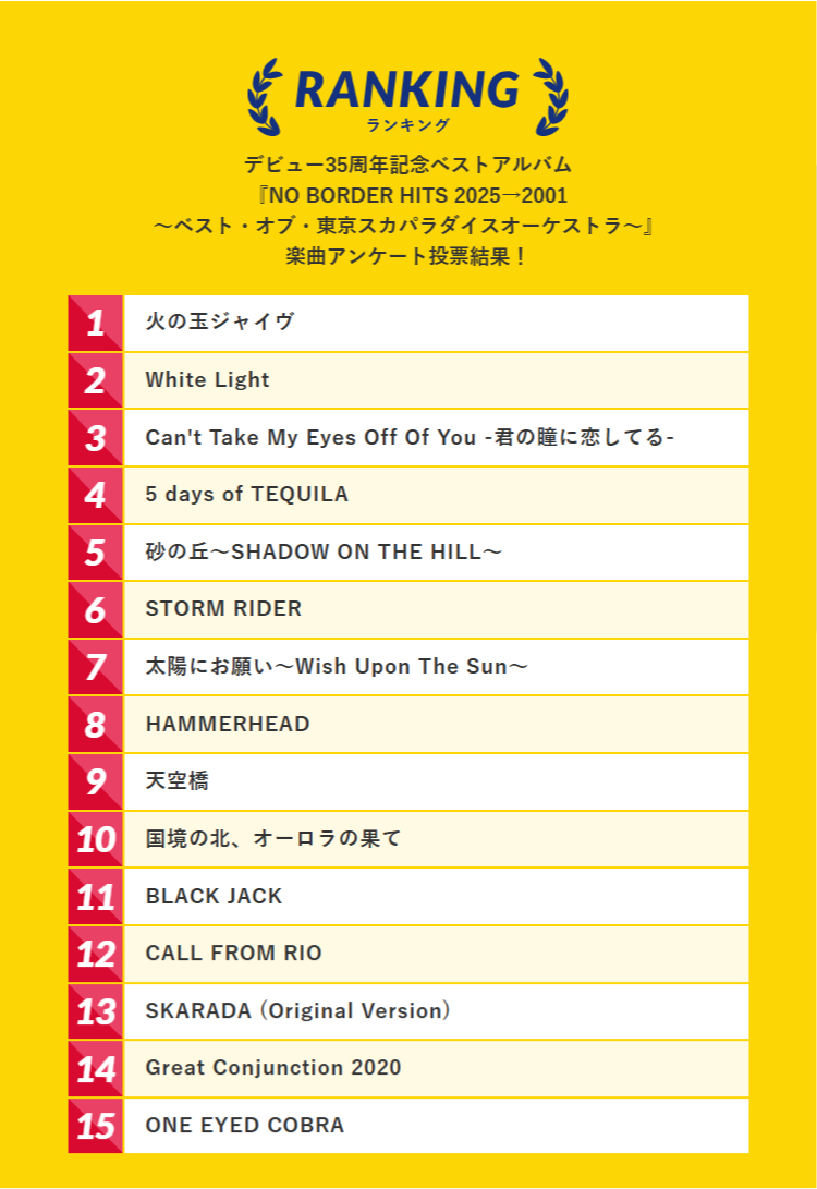 スカパラ、3/19発売ベストアルバム【ファンクラブ限定盤】ファン投票結果発表! 2 スカパラ、3/19発売ベストアルバム【ファンクラブ限定盤】ファン投票結果発表!