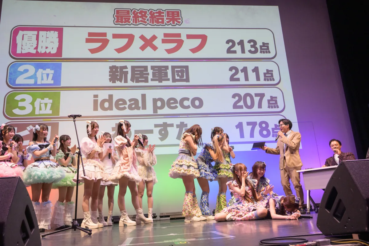 ラフ×ラフが“涙のリベンジ優勝”！満員のヒューリックホール東京を笑いと感動が包んだ「アイドル天下一大喜利武道会～Round2～」。次回はTIF2025で開催、MCはクロちゃん。