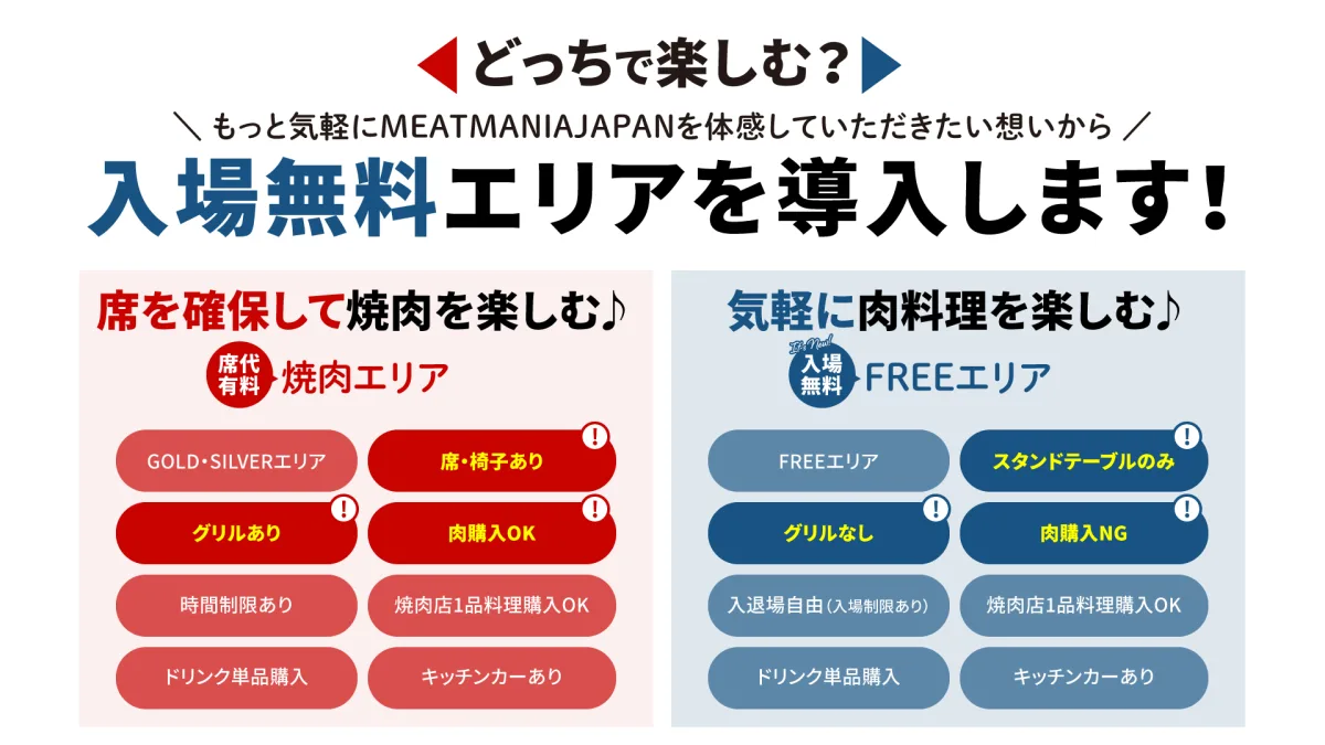 【EXILE SHOKICHI】自身が企画監修を務める肉イベント『MEAT MANIA JAPAN supported by SUNTORY』昨年に続きキラナガーデンにて10月に開催決定！今年は名店の焼肉に加えFREEエリア導入で一品料理も提供！