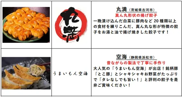 山本彩と乾杯!甲子園ビアフェスタ第二弾&餃子祭で限定グッズをゲット! 11 餃子祭の出店イメージ2