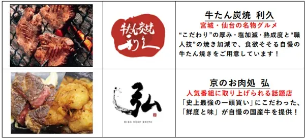 山本彩と乾杯!甲子園ビアフェスタ第二弾&餃子祭で限定グッズをゲット! 6 フードのイメージ画像1