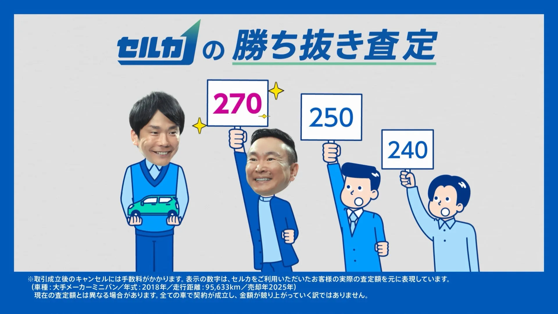 かまいたちが新CMで「勝ち抜き査定」を提唱!愛車買取『セルカ』が車の売却常識を覆す! 2 セルカの勝ち抜き査定の広告