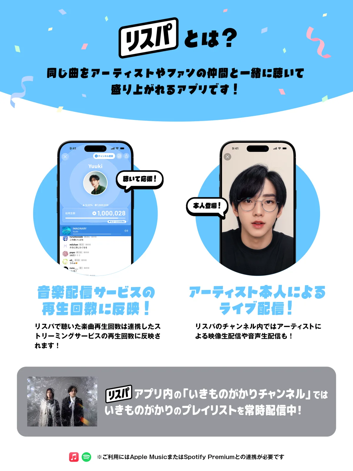 いきものがかり デビュー20周年記念！3月11日(水)から5日連続 いきものがかり リスニングパーティーの実施が決定！