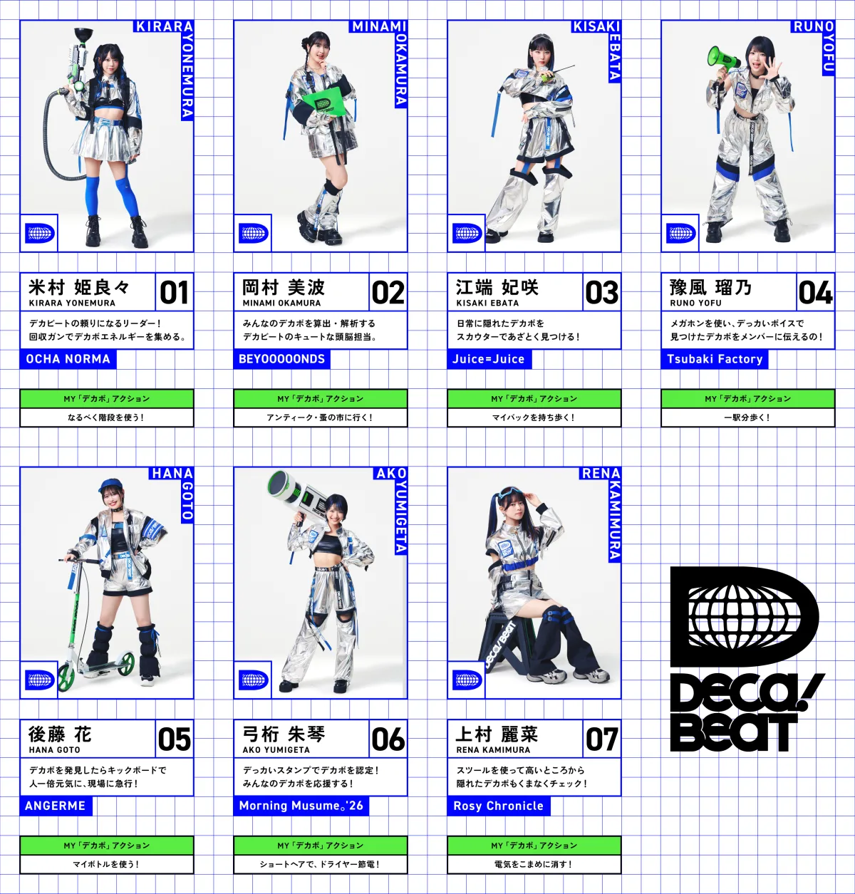 ハロプロ次世代7人が新ユニット「DECA!BEAT」を結成 脱炭素を楽しく発信する新曲MV公開🍙