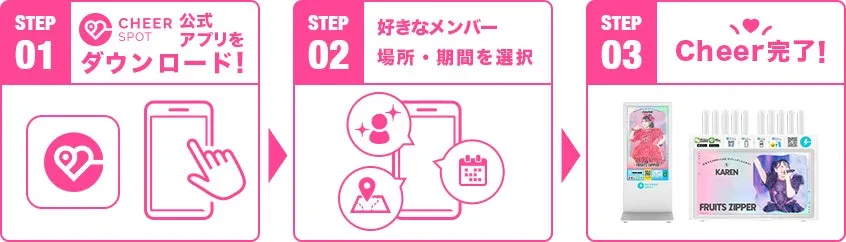 CANDY TUNE「推しバッテリー」が全国のChargeSPOTに待望の登場!ファン応援で実現した感動コラボを徹底解説 5 CheerSPOT利用方法
