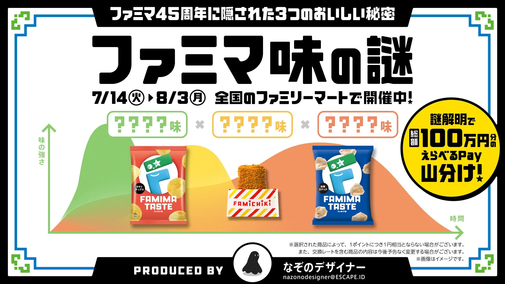 ファミマ史上初!八木莉可子も絶賛の“秘密のフレーバー”「ファミマ味」が新登場、総額100万円の謎解きキャンペーンも! 7 ファミマ史上初!八木莉可子も絶賛の“秘密のフレーバー”「ファミマ味」が新登場、総額100万円の謎解きキャンペーンも!
