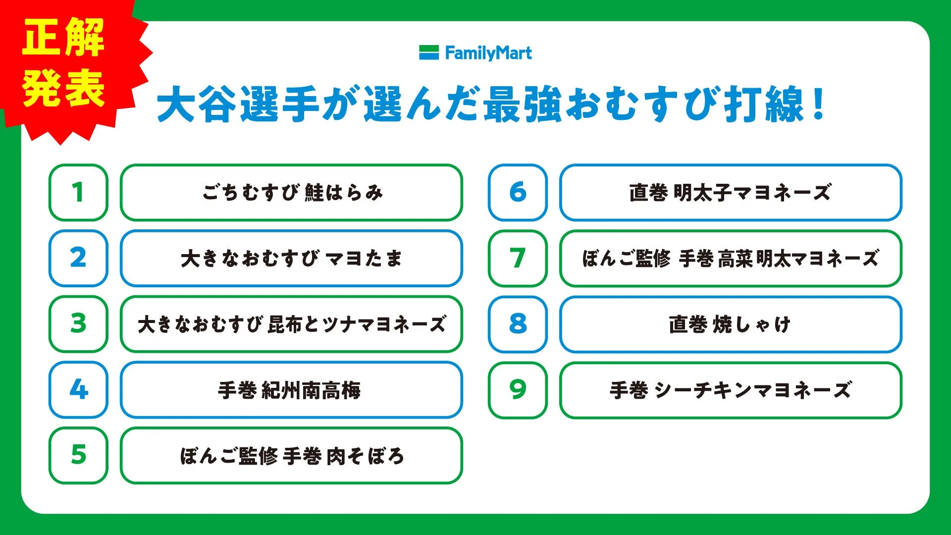大谷翔平選手考案！ファミマコラボ第3弾「僕の鮭おかか」が7/21発売、親子イベントも決定！