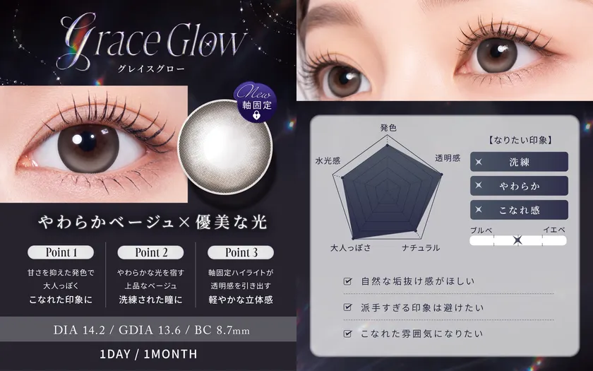 TWICE SANAが魅せる!「RADIRIS」から待望の軸固定水光カラコンが初登場!ズレない輝きをロックする新シリーズ 3 TWICE SANAが魅せる!「RADIRIS」から待望の軸固定水光カラコンが初登場!ズレない輝きをロックする新シリーズ