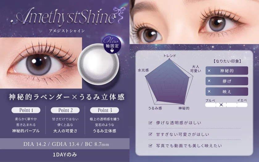 TWICE SANAが魅せる!「RADIRIS」から待望の軸固定水光カラコンが初登場!ズレない輝きをロックする新シリーズ 5 TWICE SANAが魅せる!「RADIRIS」から待望の軸固定水光カラコンが初登場!ズレない輝きをロックする新シリーズ