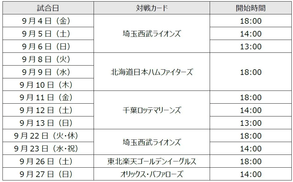 ホークス終盤戦「ゼンシン！」で3連覇へ！勝利の女神・内田真礼が6戦全勝から7度目の降臨！豪華ゲスト＆限定応援グッズも！