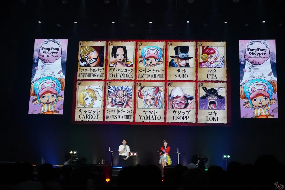 元モーニング娘。牧野真莉愛ルフィ衣装で登場！「ONE PIECE」世界人気投票第1位はルフィに決定「胸がいっぱいです」