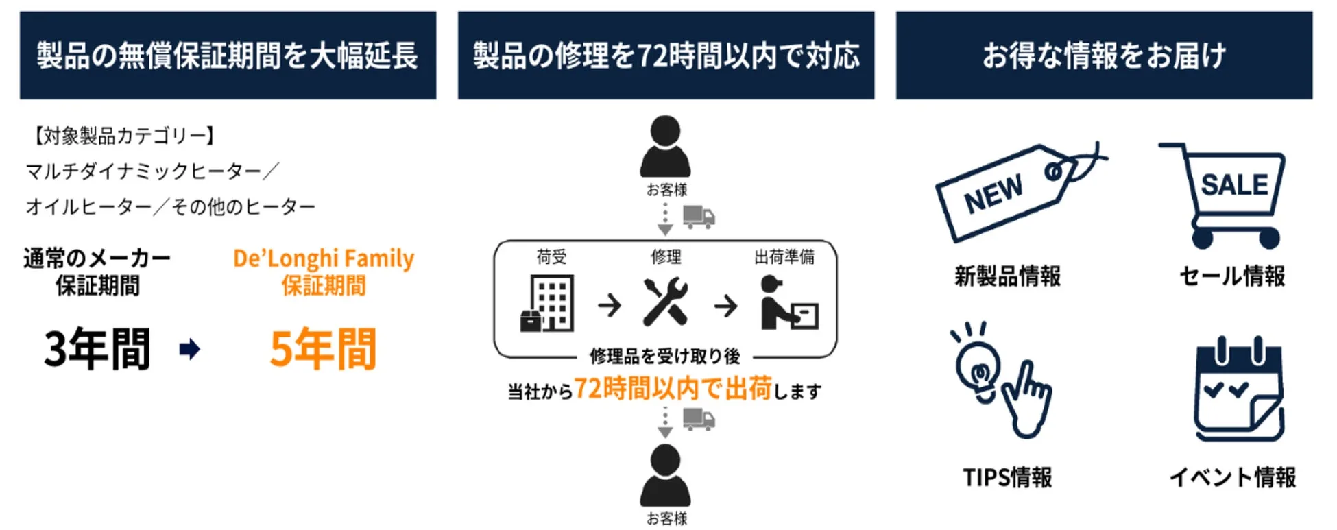 津田健次郎がまさかの“猫”に!デロンギヒーター新色ブラック登場で「冬がご機嫌」に変わる本人コメントあり! 14 津田健次郎がまさかの“猫”に!デロンギヒーター新色ブラック登場で「冬がご機嫌」に変わる本人コメントあり!